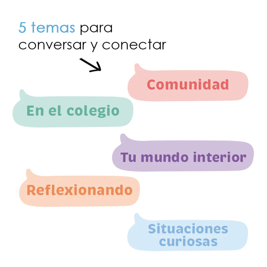 Cartas - Te veo profe