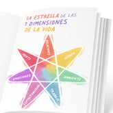 Libro de bienestar integral, autocuidado y vida consciente – BIEN”